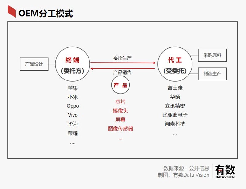 电路板回收价格多少？揭秘行业最新行情