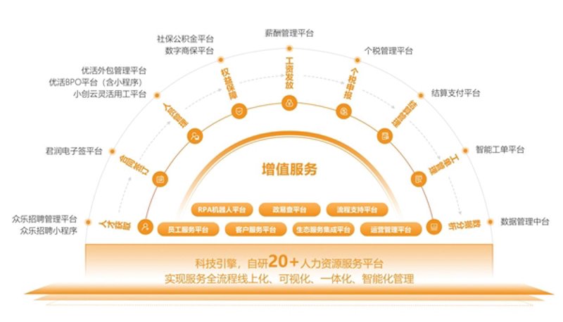 电子产品回收：旧机新用，环保与经济效益兼得